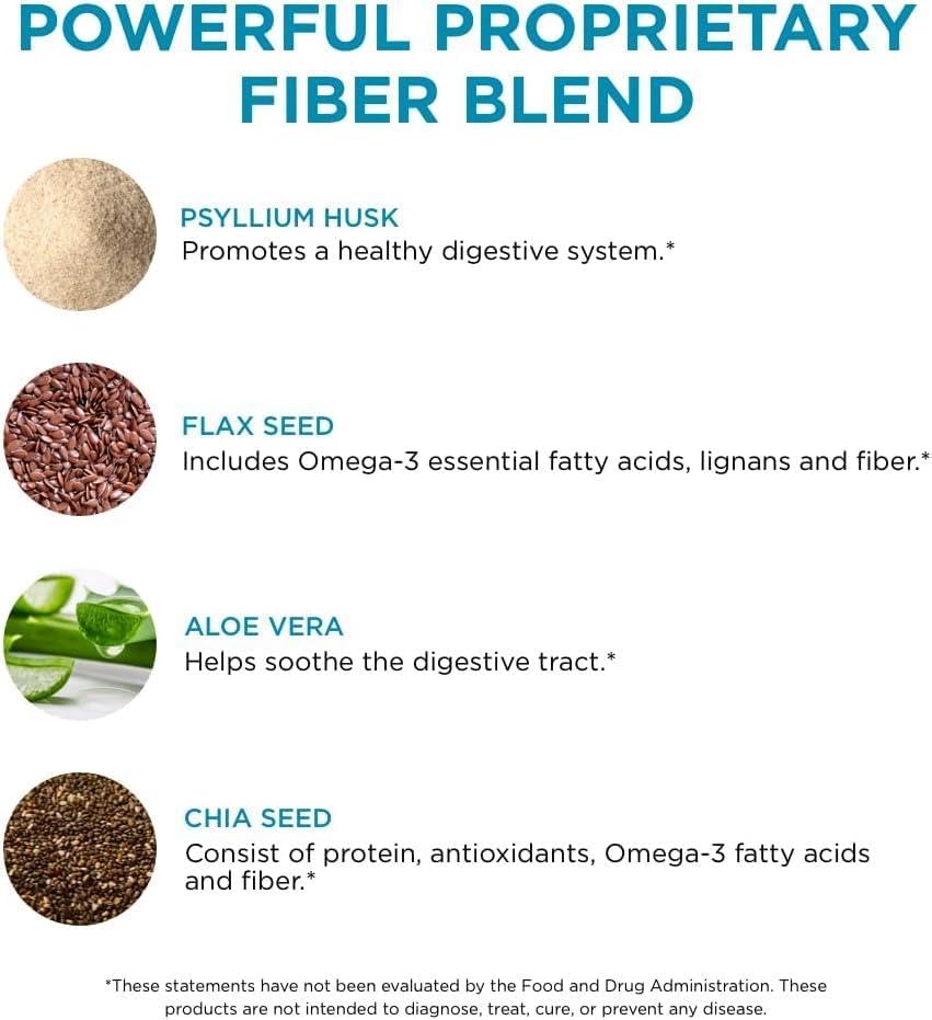 Extra Strength Stay Ready Fiber