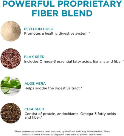 Extra Strength Stay Ready Fiber